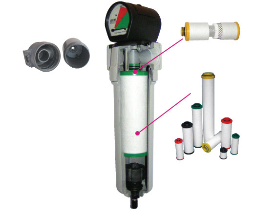 Tìm hiểu về các bộ lọc cho máy nén khí